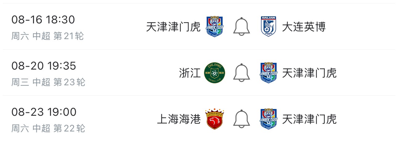 调整后, 浙江队vs, 中超第