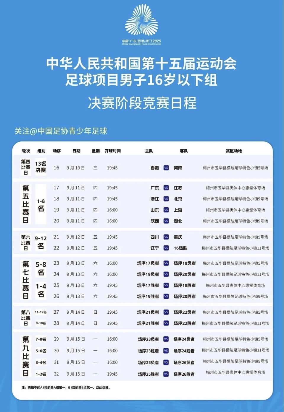 男足阵中有 男足阵中有