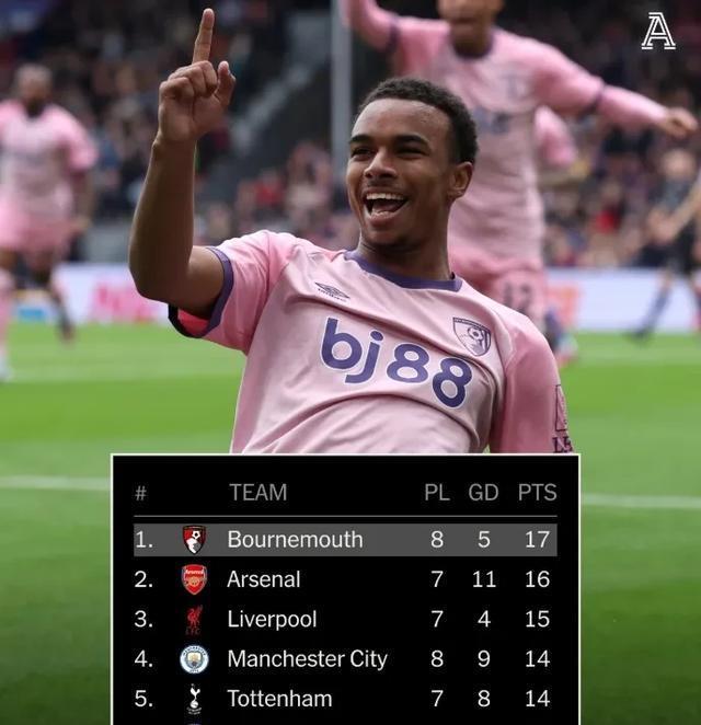 生变, 下半场马特 生变, 下半场马特