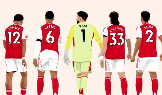 赛与曼城同 赛与曼城同